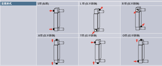 1612179850198657.png 3.png