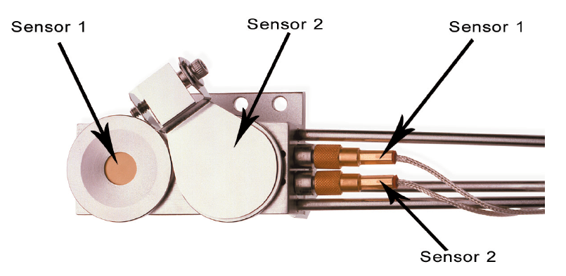 INFICON DL-前載式雙探頭計(jì)