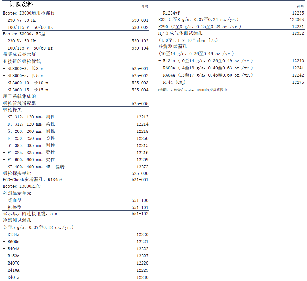 202208301207.png image.png