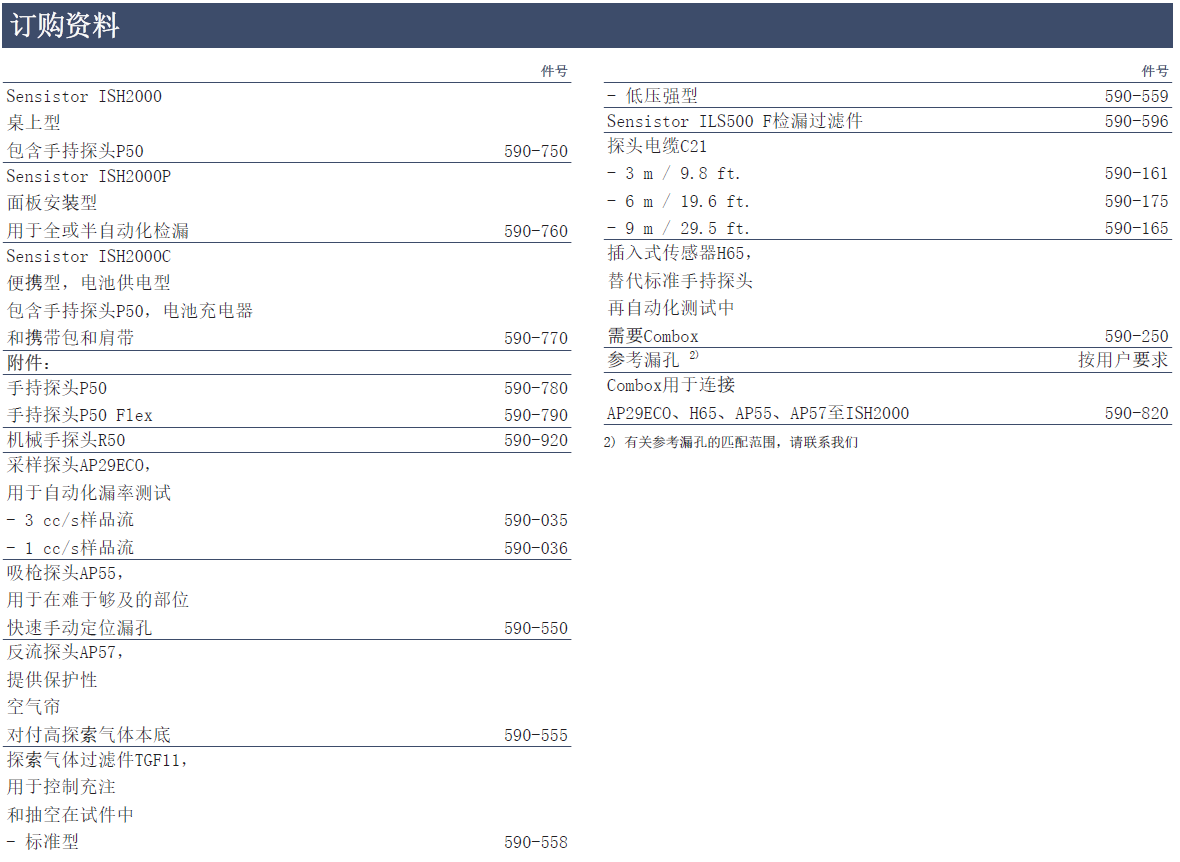 202208301483.png image.png