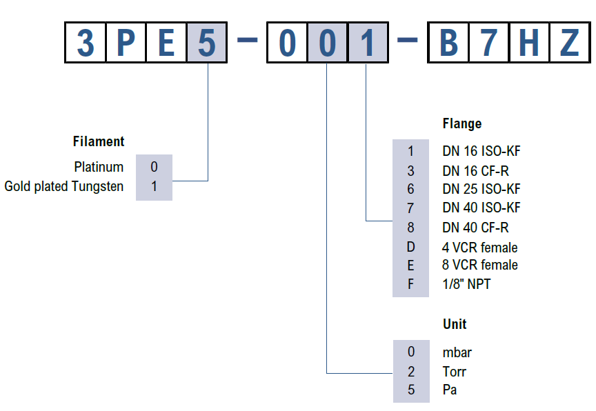 202211111059.png image.png