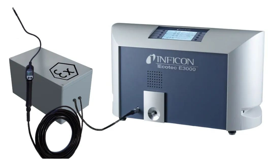 SL3000EX 吸槍線通過防爆認(rèn)證，英?？抵铝Υ_保氣體泄漏檢測(cè)安全